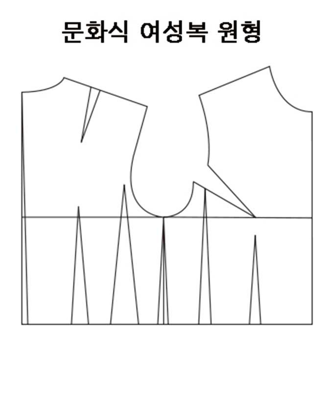 패턴용 포장용 100마 의류용 롤 부직포 패턴지 폭50cm길이9000cm 500호 중간두께 28~30g, 백색, 1개 상세 이미지 1