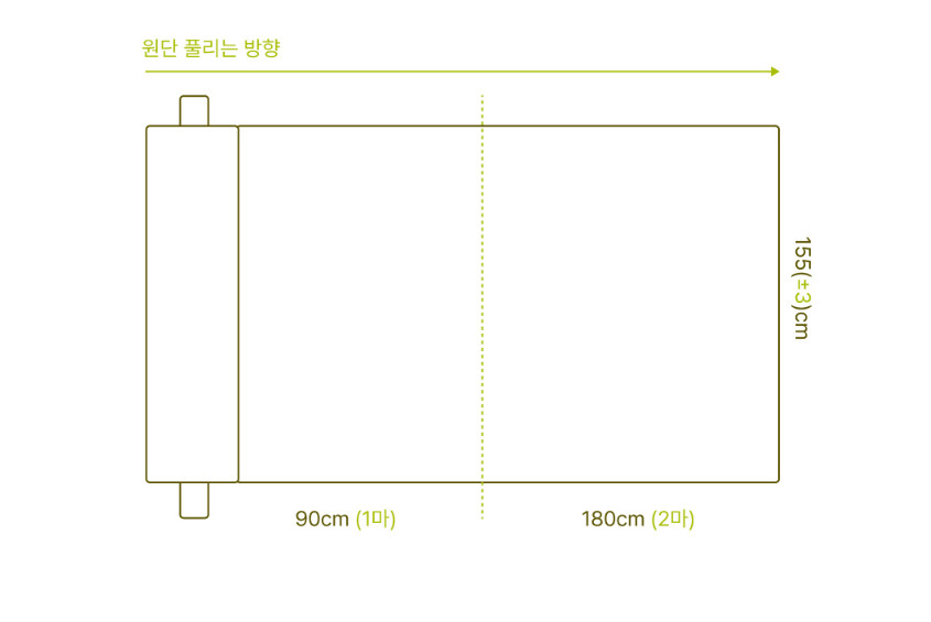 대성섬유 옥스포드 코튼 면 원단 20수 광목 무지 천 데일리 28종, 우드그린, 1개 상세 이미지 1